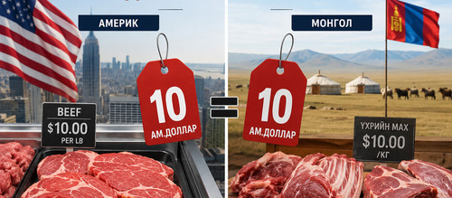 Америк, Монголын махны үнэ адилхан 10 ам.доллар болчихлоо, зүгээр үү?